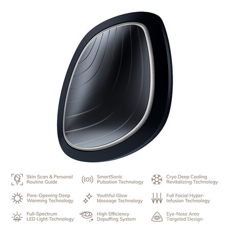 Dispozitiv multifunctional 9 in 1 Sonic Warm & Cool Mask, Black, Geske 646029