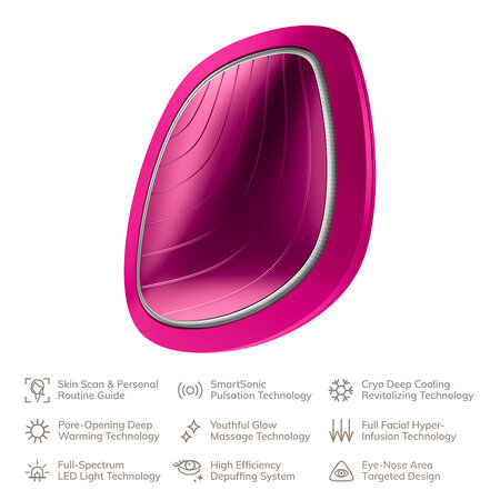 Dispozitiv multifunctional 9 in 1 Sonic Warm & Cool Mask, Magenta, Geske 646037