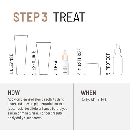 Concentrat triplu cu acizi pentru minimizarea petelor pigmentare Dark Spots No More Bright This Way, 15 ml, Dr. Brandt 647646