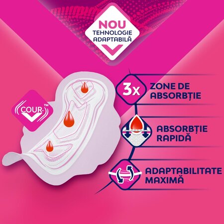 Absorbantele cu aripioare V-Protection Ultra+, Regular, 20 bucati, Libresse 650521