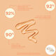 Serum iluminator cu Vitamina C Gold'n Hour, 30 ml, Bondi Sands 652115