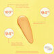 Crema hidratanta pentru fata cu SPF 50+, 50 ml, Bondi Sands 652334