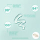 Gel exfoliant delicat pentru fata Buff'n Polish, 30 ml, Bondi Sands 652371