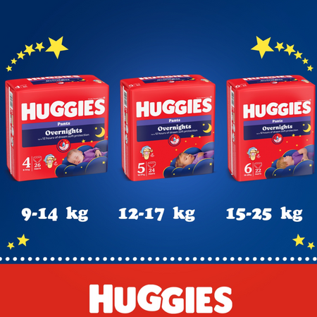 Chilotei de noapte Elite Soft Overnights, Nr.5, 12-17 kg, 24 bucati, Huggies 801027