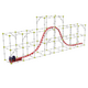 Roller Coaster Set educativ STEM, +6 ani, Thames&Kosmos 653808