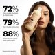 Sampon pentru protectia culorii parului Color Protect, 400 ml, Viorica 654548