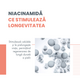 Gel crema pentru regenerare celulara Aqua-gel Hyaluron Activ B3, 50 ml, Avene 654886