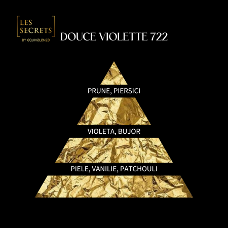 Apa de parfum unisex Les Secrets, Douce Violette 722, 50 ml, Equivalenza 656974