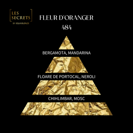 Apa de parfum unisex Les Secrets, Fleur d'Oranger 484, 50 ml, Equivalenza 657016