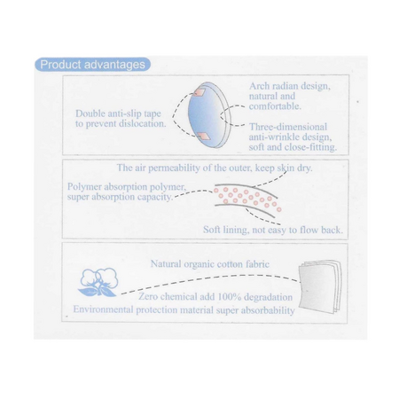 Tampoane antibacteriene pentru san din bumbac organic, 36 bucati, Nateen 659851