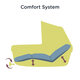 Landou Culla Belvedere, Peg Astral, Peg Perego 692450