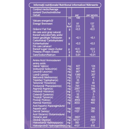 Aminoacizi din colagen hidrolizat Amino Blueberry-cherry, 1000 ml, Way Better 662831