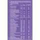 Aminoacizi din colagen hidrolizat Amino Blueberry-cherry, 1000 ml, Way Better 662831