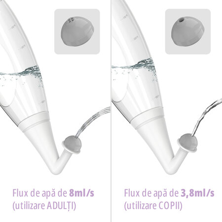 Irigator nazal 2 in 1 pentru copii si adulti, 400 ml, EasyCare Baby 664032