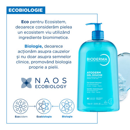 Gel de dus pentru piele uscata, sensibila si atopica Atoderm, 1000 ml, Bioderma 764731