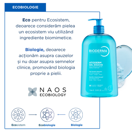 Gel de dus pentru piele uscata, sensibila si atopica Atoderm, 1000 ml, Bioderma 818274