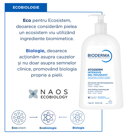 Gel spumant Intensive Atoderm, 1L, Bioderma 818696
