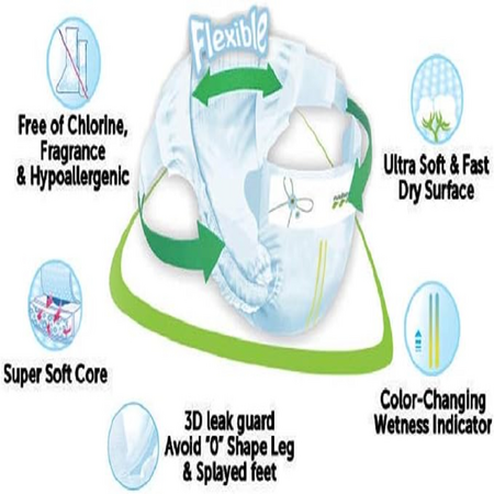 Scutece hipoalergenice Flex&Fit Premium, Small, Nr. 2, 3-6 kg, 100 bucati, Nateen 674851