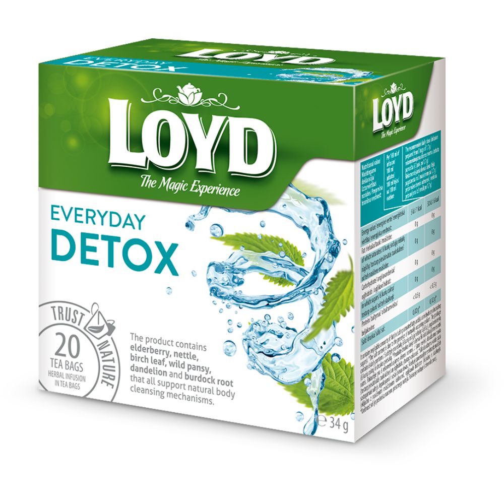 Ceai Detox, 20 plicuri, Loyd