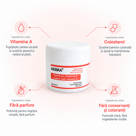 Crema cu Vitamina A, 45 ml, Mebra 824831
