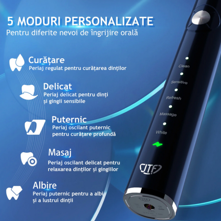 Periuta de dinti electrica + 6 capete de rezerva si cutie de calatorii P200, Albastru, JTF 678373