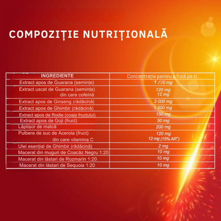 Vitamax 6G, 20 fiole x 10 ml, Santarome 678406