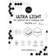 Saltea de Infasat cu Intaritura Ultra Light, 50x70 cm, Birthday, Ceba Baby 679234