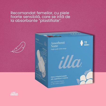 Absorbante de noapte din bumbac, 12 bucati, Illa 683703
