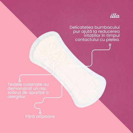 Absorbante zilnice din bumbac, 2 picaturi, 20 bucati, Illa 683736