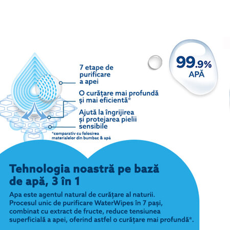 Servetele umede pentru bebelusi fara parfum, 0 luni+, 4x60 bucati, WaterWipes 712439