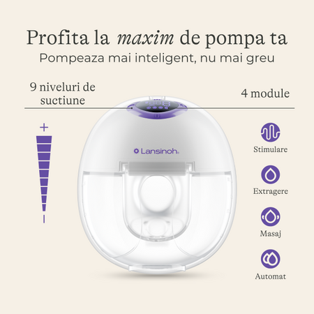 Pompa de san electrica dubla, portabila, hands free, Lansinoh 683000