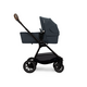 Landou Lytl pentru carucioarele Triv, Next, Trvl, Ixxa, Ocean, Nuna 683292
