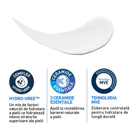 Lotiune intens hidratanta pentru fata si corp, 473 ml, CeraVe 684417