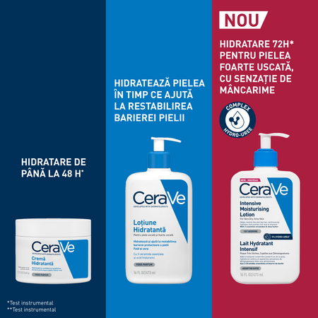 Lotiune intens hidratanta pentru fata si corp, 473 ml, CeraVe 691576