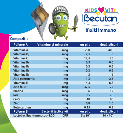 Probiotice Multi Immuno Kids, 14 plicuri, Becutan 697602