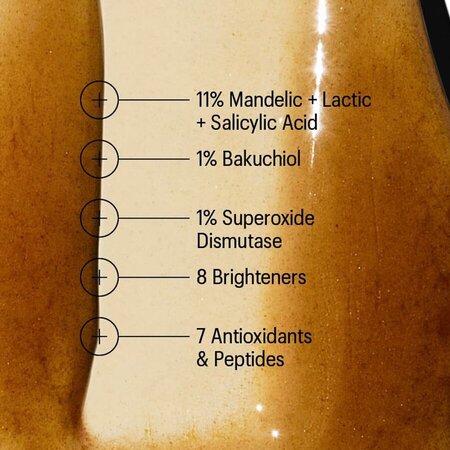 Serum corector anti pigmentare cu acid hialuronic Mandelic Pigmentation, 30 ml, Allies of Skin 801104