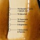Serum corector anti pigmentare cu acid hialuronic Mandelic Pigmentation, 30 ml, Allies of Skin 801104