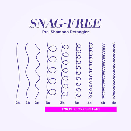 Pre-Sampon pentru parul ondulat Curl Snag-Free, 295 ml, Color Wow 687450