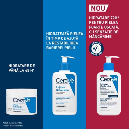 Lotiune intens hidratanta pentru fata si corp, 236 ml, Cerave 690343