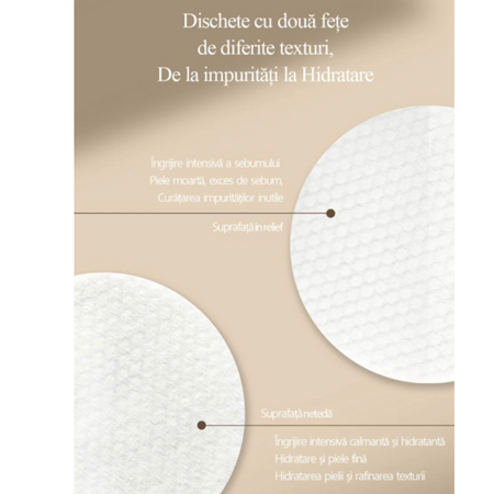 Dischete faciale exfoliante cu pH scazut Himalaya Herb, 2x70 bucati, Nard 690240