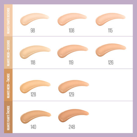 Fond de ten Superstay 30h Lumi Matte, 119, 35 ml, Maybelline 690950