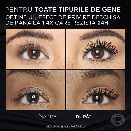 Mascara pentru volum Panorama, All Night Black, 9.9 ml, Loreal Paris 691130
