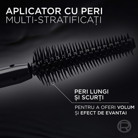 Mascara pentru volum Panorama, All Night Black, 9.9 ml, Loreal Paris 691127