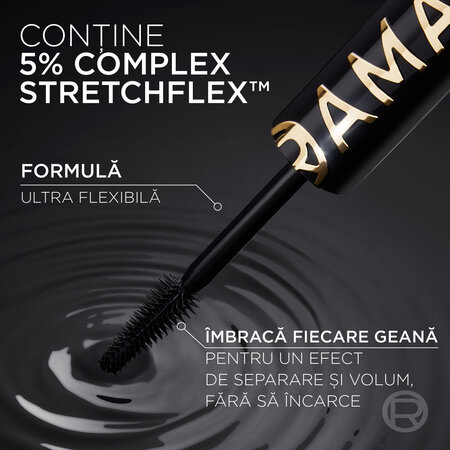 Mascara pentru volum Panorama, All Night Black, 9.9 ml, Loreal Paris 691129
