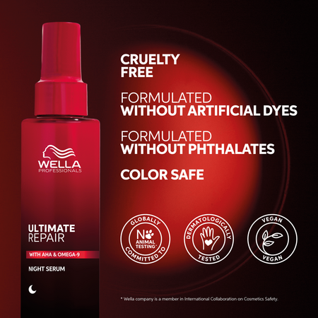 Serum de reparare, hidratare si protectie pentru par Ultimate Repair Night, 30 ml, Wella 691738