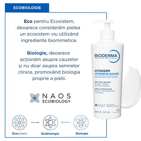 Balsam fata si corp Intensive Atoderm, 500 ml, derma 817506