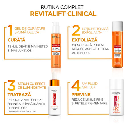 Lotiune tonica exfolianta cu vitamina C Revitalift, 180 ml, Loreal Paris 691898