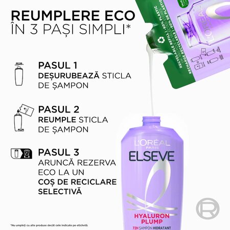 Rezerva Sampon hidratant pentru par deshidratat Hyaluron Plump, 250 ml, L'Oreal Elseve 692182