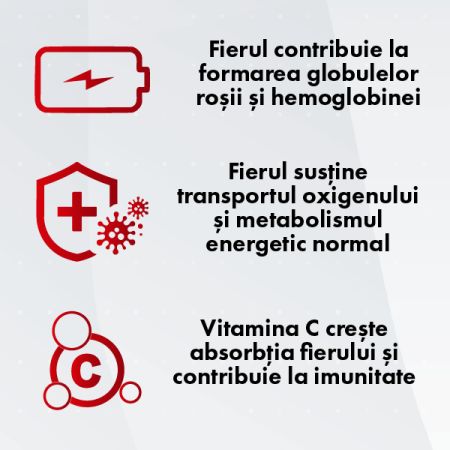 Altrifer LDS, 30 capsule, Sun Wave Pharma 737076