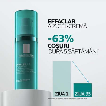 Gel-crema anti-imperfectiuni Effaclar A.Z., 40 ml, La Roche Posay 692426